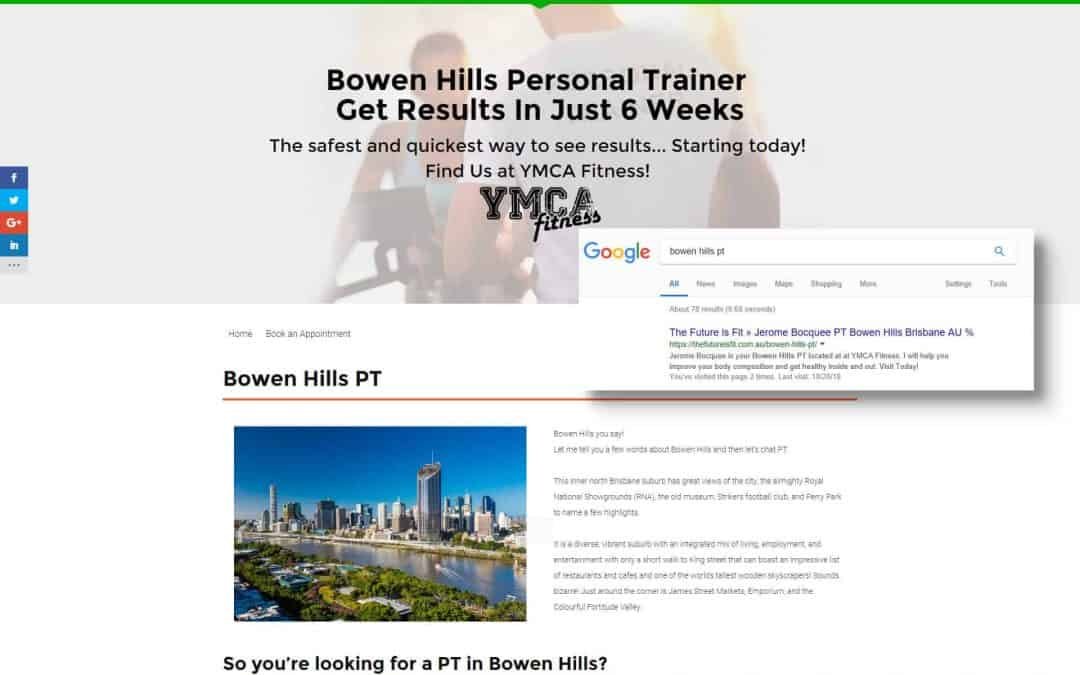 The Future is Fit SEO